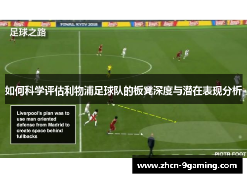 如何科学评估利物浦足球队的板凳深度与潜在表现分析