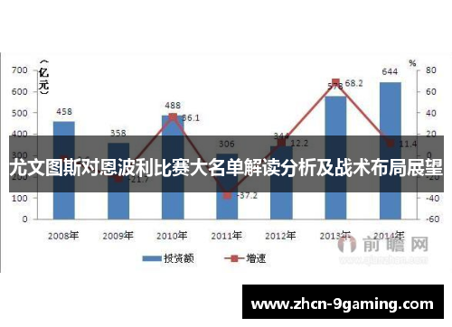 尤文图斯对恩波利比赛大名单解读分析及战术布局展望