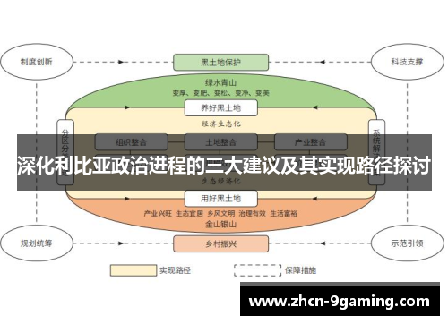 深化利比亚政治进程的三大建议及其实现路径探讨